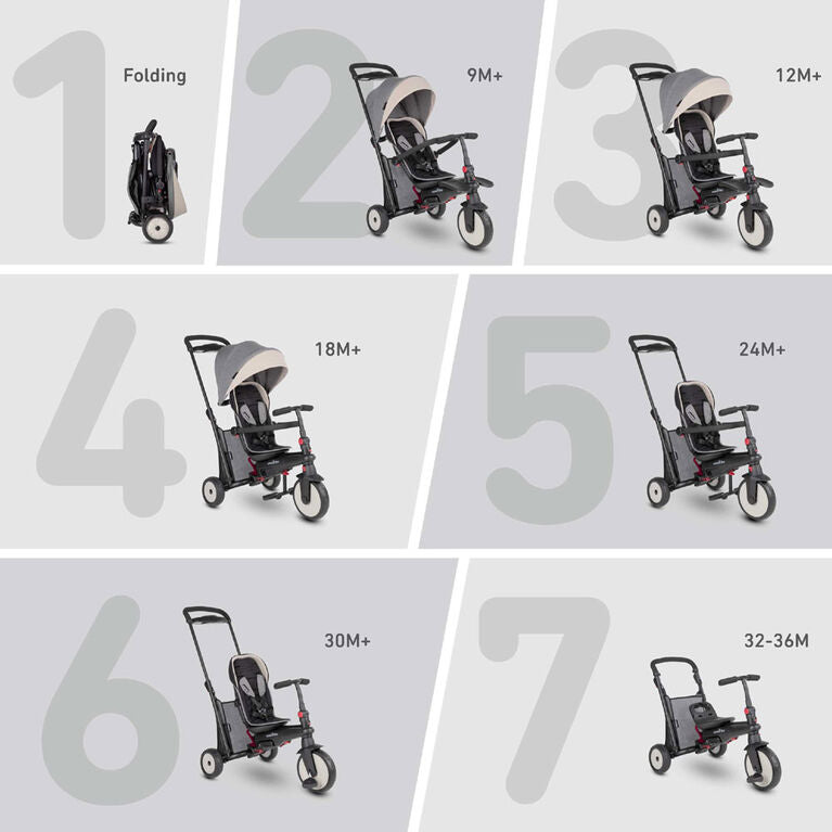 SmarTrike STR3 6-in-1 Folding Stroller Tricycle