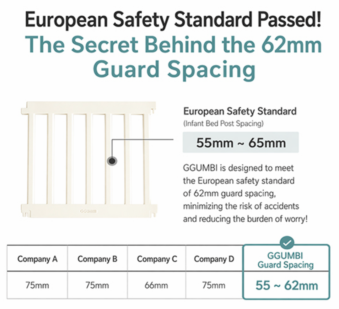 Ggumbi High-Guard Playpen – Safe Modular Baby Fence, Non-Toxic PE Construction
