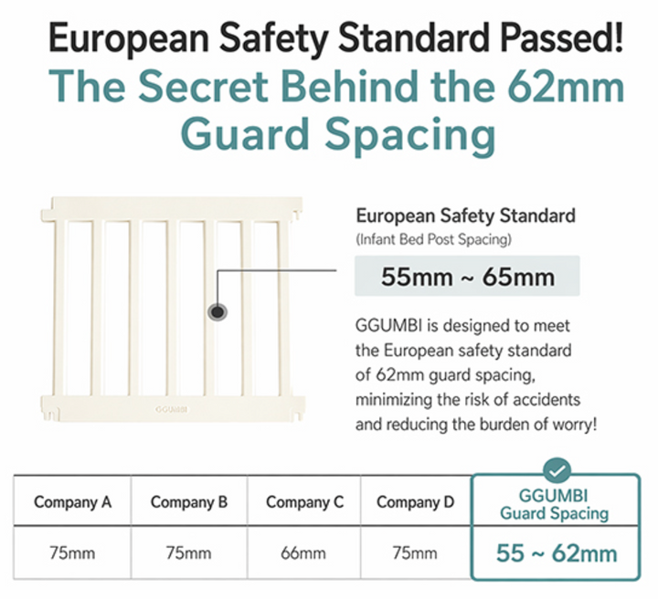 Ggumbi High-Guard Playpen – Safe Modular Baby Fence, Non-Toxic PE Construction